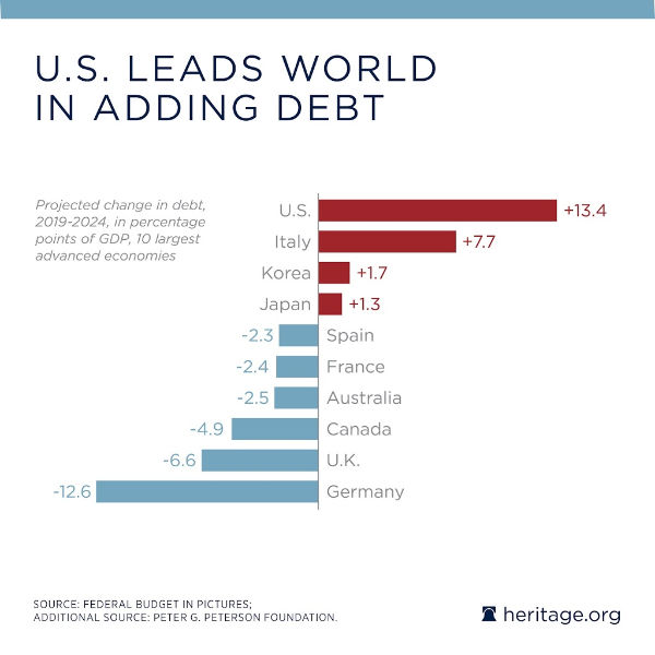 2019_0926_FederalDebt_2.jpg
