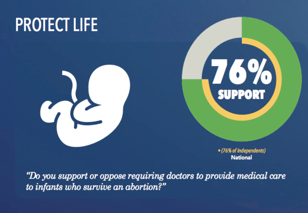 Pro Life.png