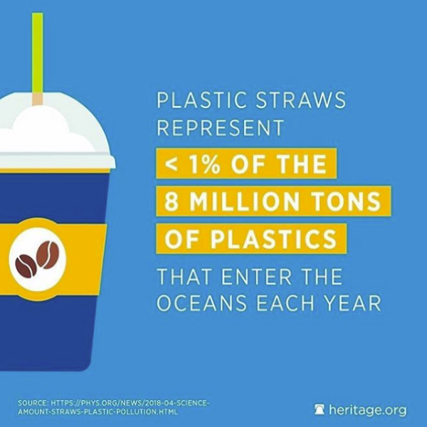 StrawStats600x600.PNG