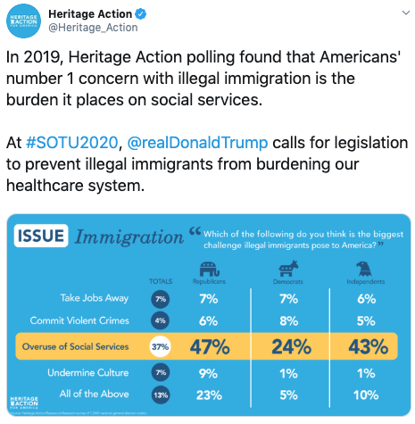 sotu polling.png