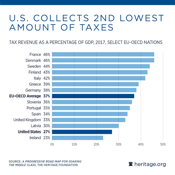 taxes 2.jpg