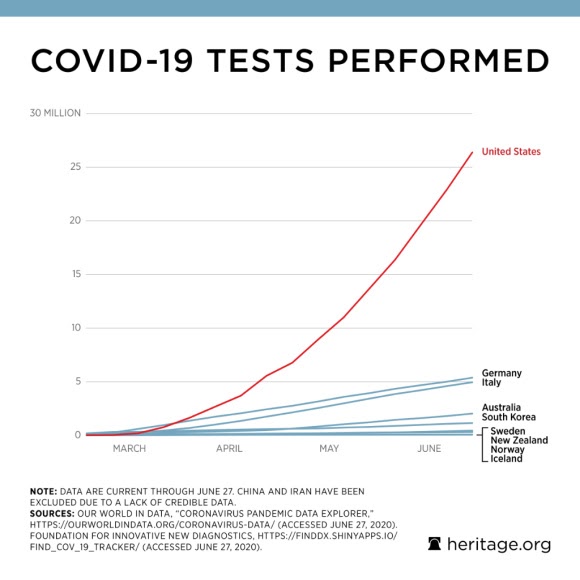 COVID test graphic.jpg