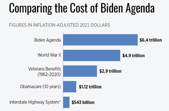 DS-Biden-spending-agenda-charts-04.jpeg