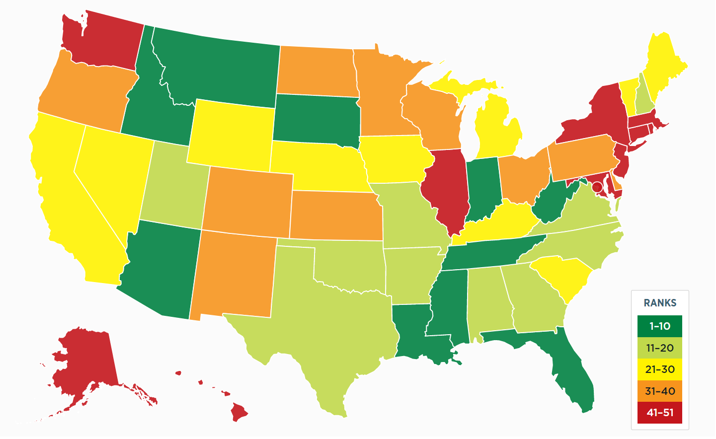 Education Scorecard