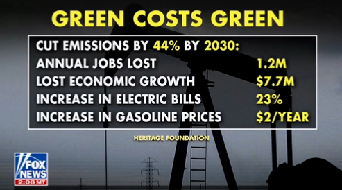 Green costs Green (2).png