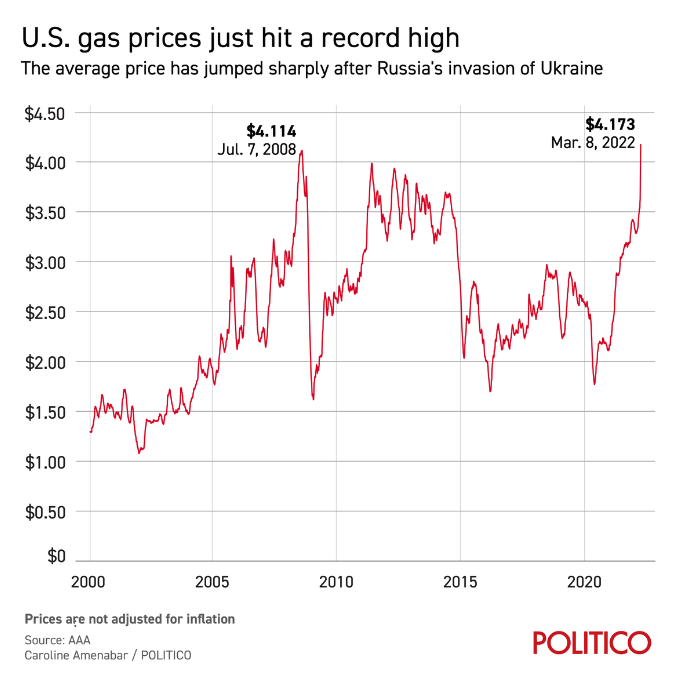 HAFA Energy Independence Chart.png