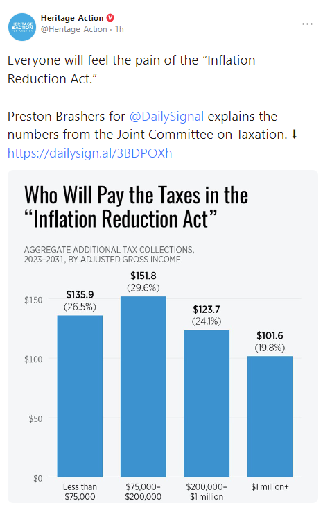 Inflation Reducation Act graphic .png