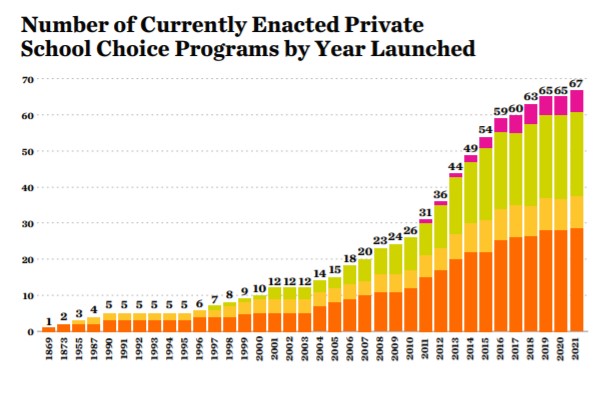 School_Choice_Growth.jpg