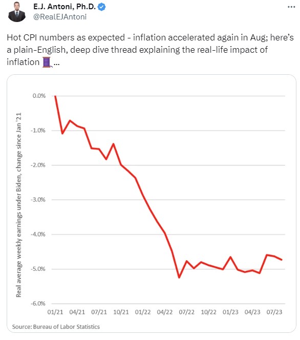 Tweet - CPI breakdown.jpg