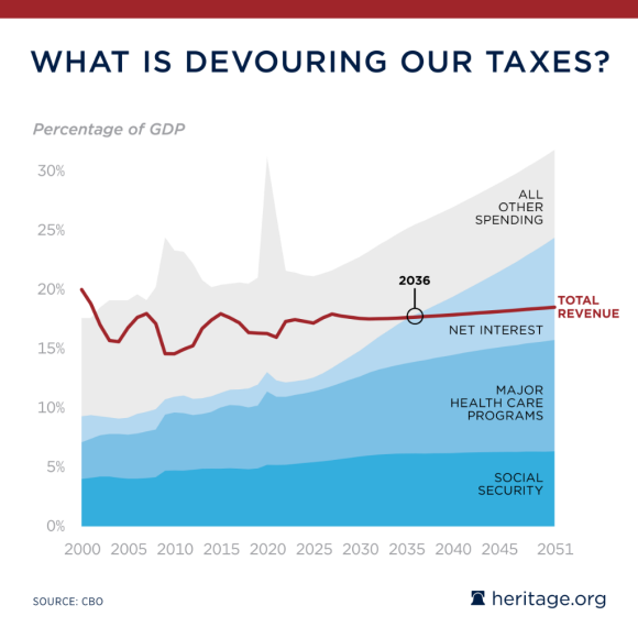 taxes.png