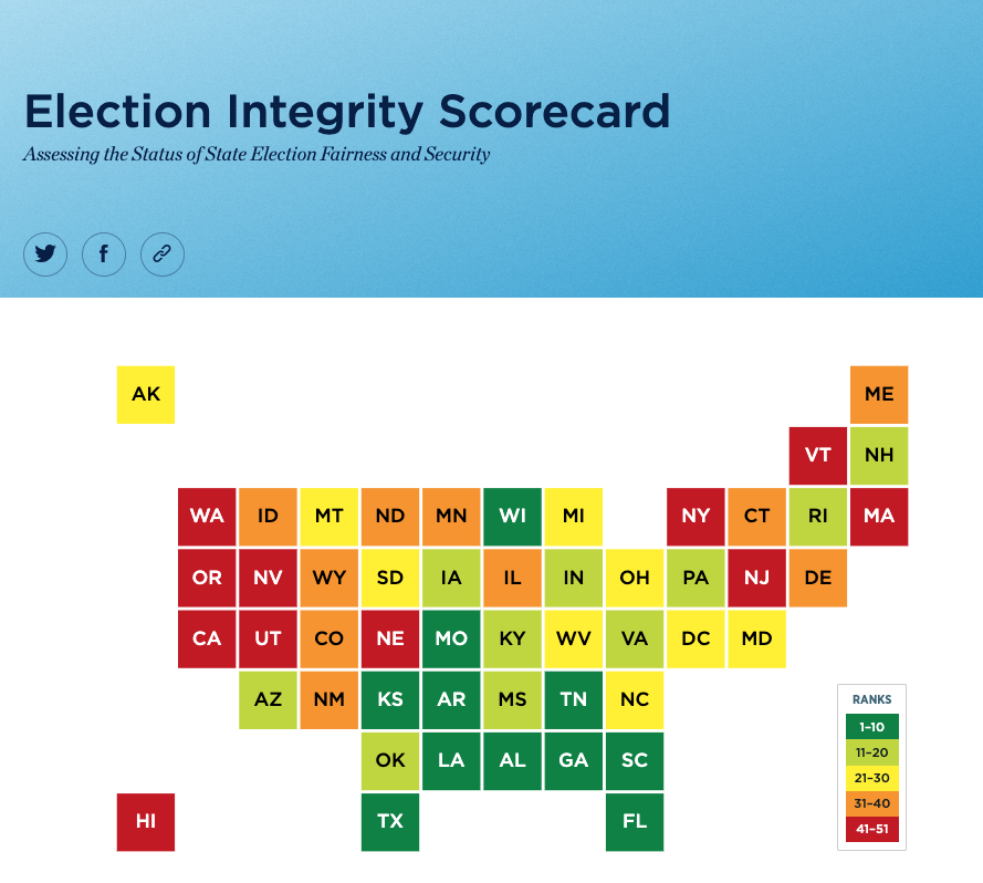 electionscorecard.png