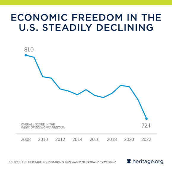 economicfreedom.png