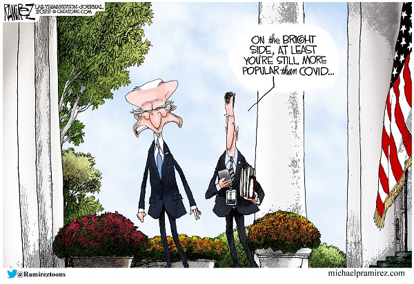 biden destroying economy