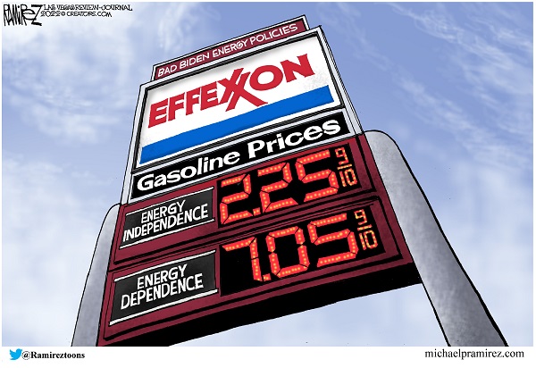 biden destroying economy
