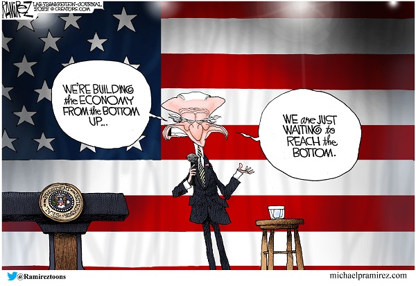 biden destroying economy