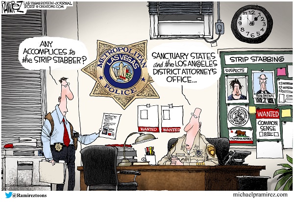 Inflation